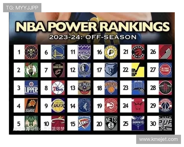 NBA季后赛球队实力分析与夺冠预测
